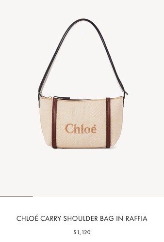 CHLOÉ CARRY SHOULDER BAG IN RAFFIA - Color: Hot Sand. USED