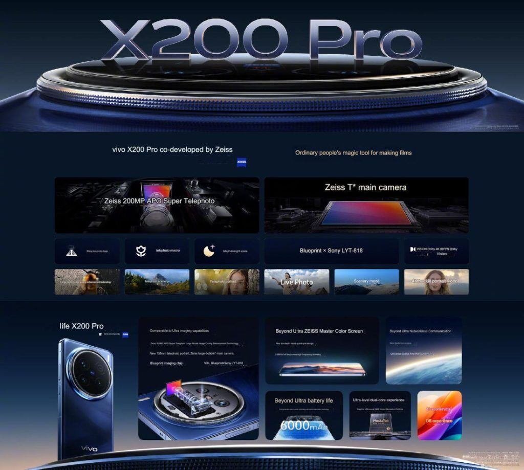 VIVO X200 Pro 5G Satellite Edition 6.78 VIVO X200 Pro 5G Satellite Edition 6.78