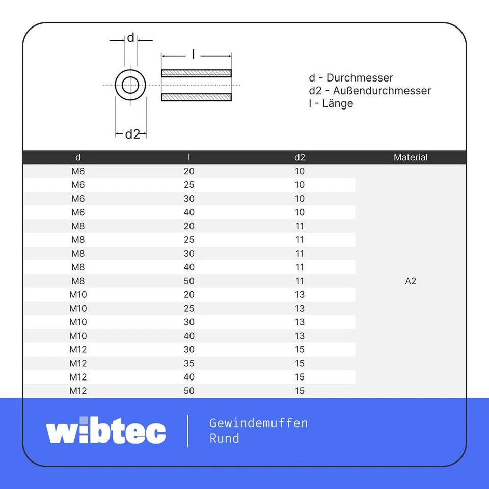 Edelstahl A2 Gewindemuffen Rund Verbindungsmuttern Rundmuffen metrisch rostfrei - Bild 2 von 4