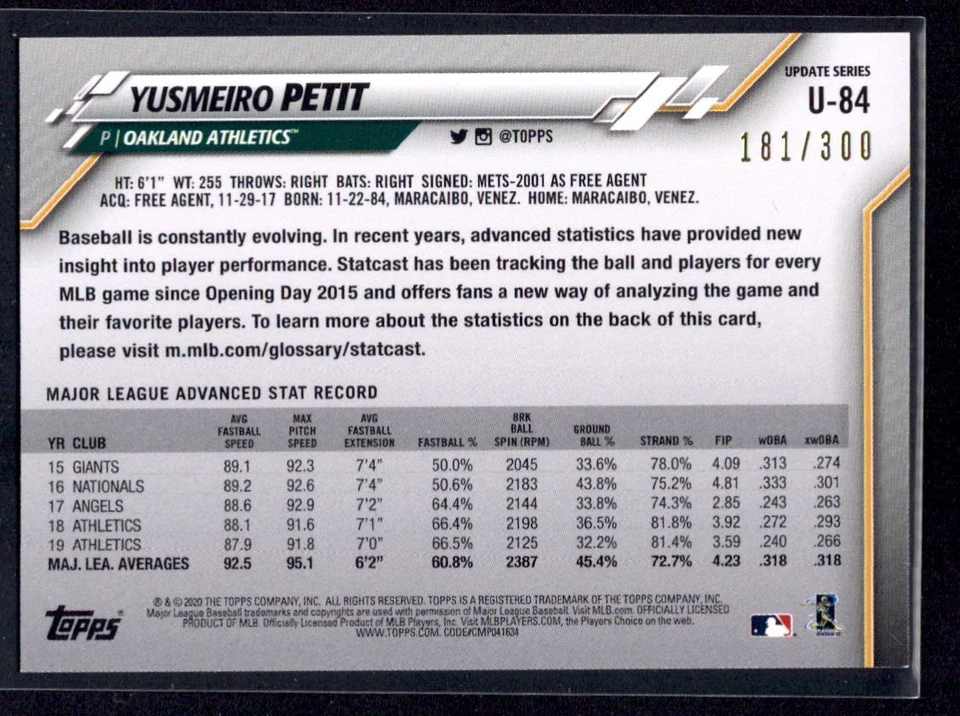 2020 Topps Update Advanced Stats Yusmeiro Petit 181/300 Oakland Athletics #U-84 - Image 2 of 2
