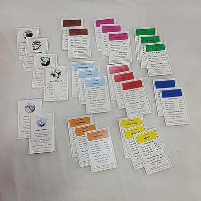 Monopoly Here & Now WORLD EDITION 28 Title Deed Cards Replacement COMPLETE