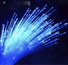 Fiber Optic Line