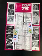 MUSIKMARKT CHARTS PLAKAT vom 18.8.1980 SUGARHILL GANG Olivia Pascal QUINN Danube