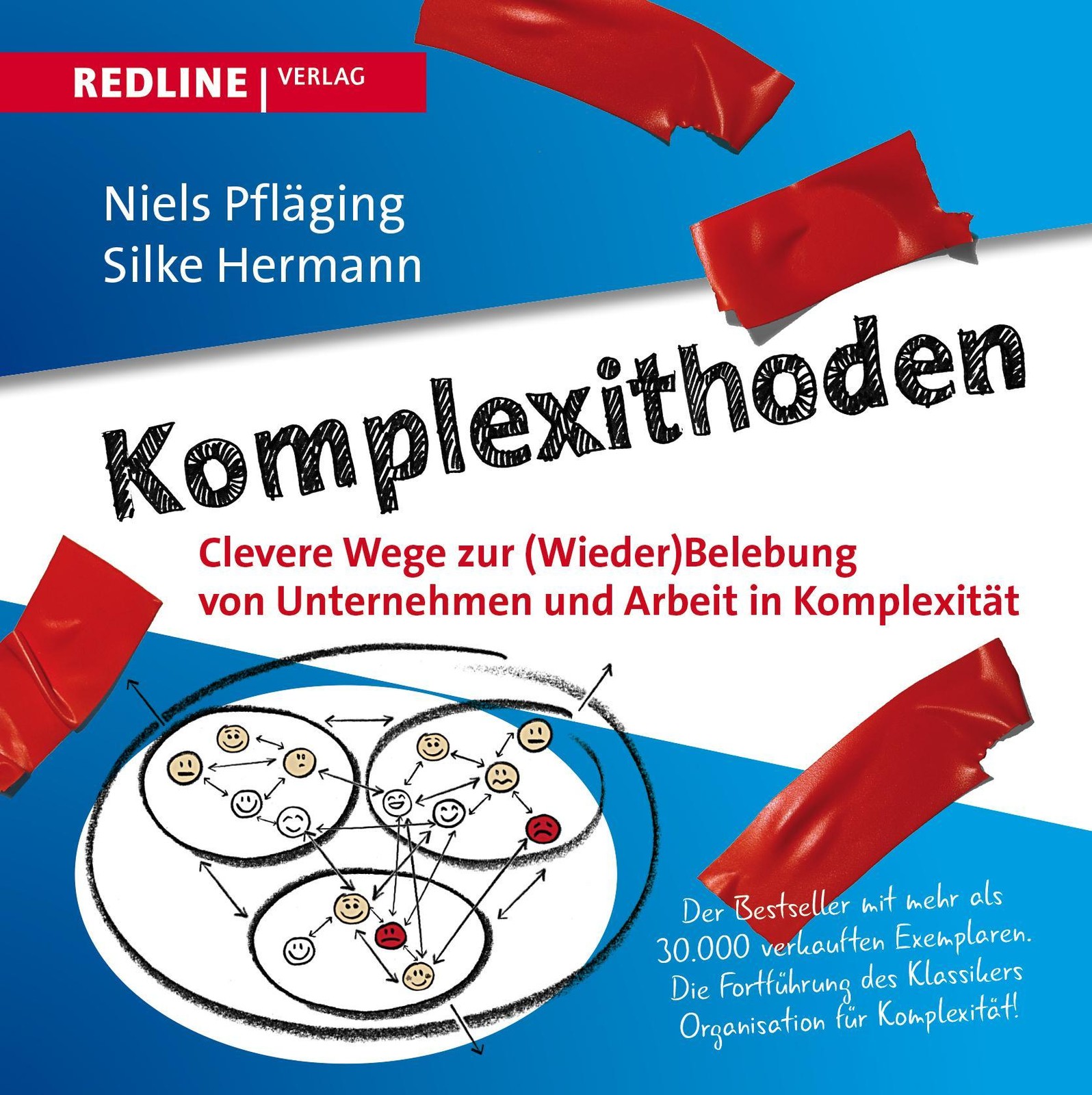 Komplexithoden Niels Pfläging - Bild 3