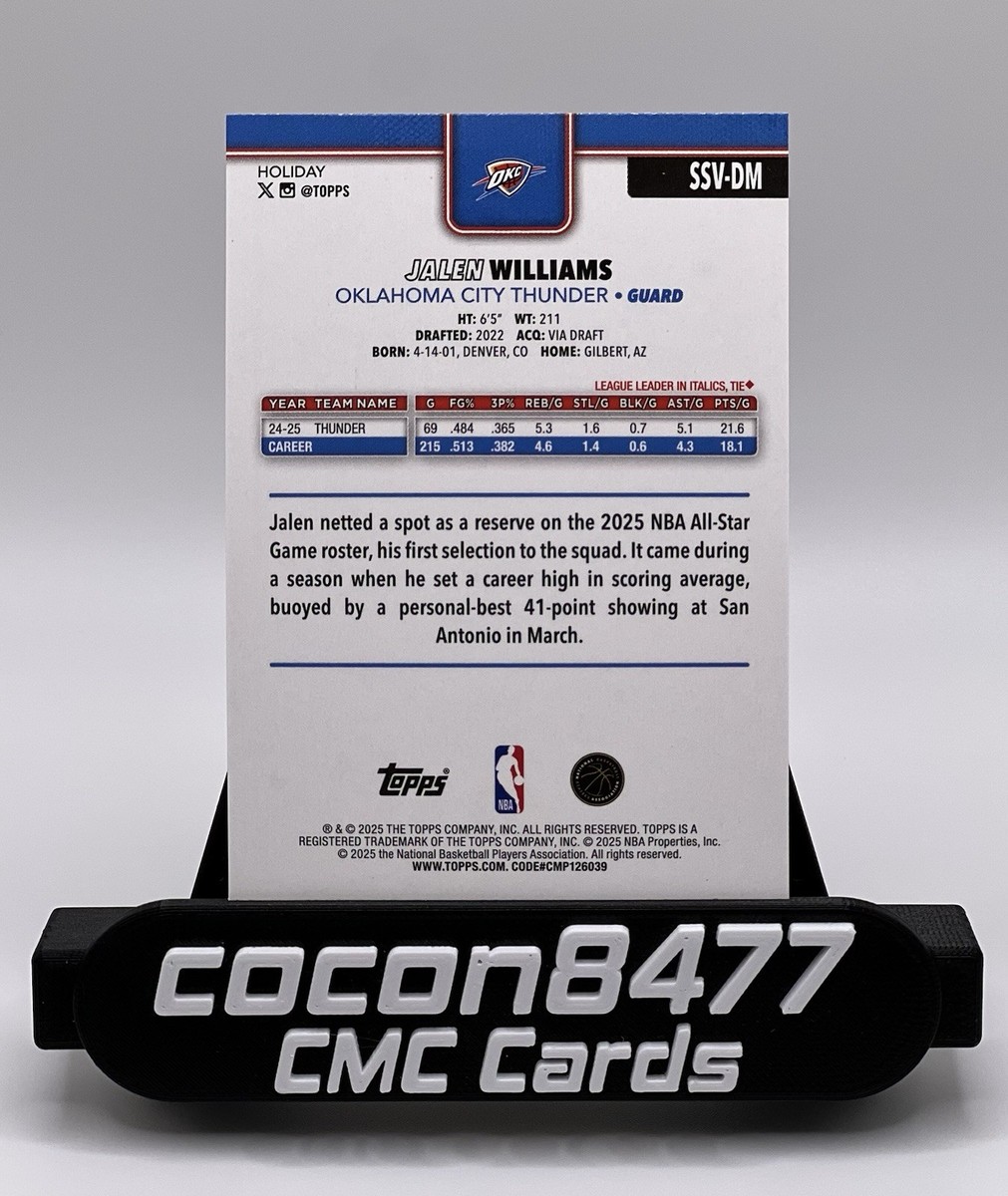 Jalen Williams2025-26 Topps Holiday #SSV-DM Variation OKC Thunder