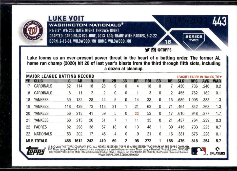 2023 TOPPS SERIES 2 GOLD #443 LUKE VOIT (1395/2023) - Image 2 of 2