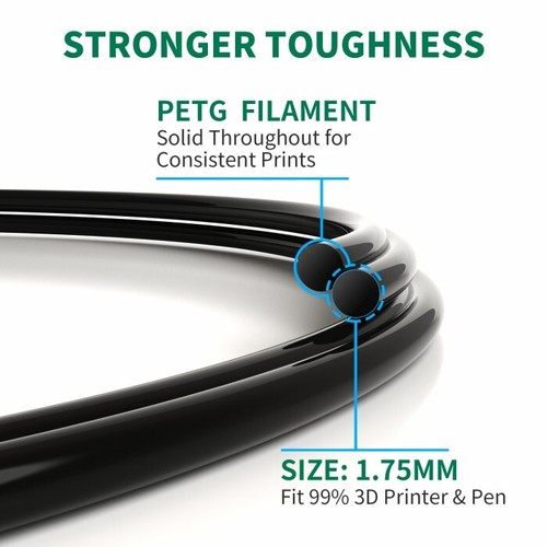 2 x filament d'imprimante 3D Geeetech PETG 1 kg 1,75 mm PETG noir pour imprimante 3D Allemagne - Photo 4/12