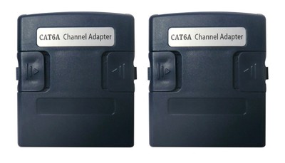 Softing IT Channel Messadapter WX_AD_6ACH2 Messgeräte 228010 Channel
