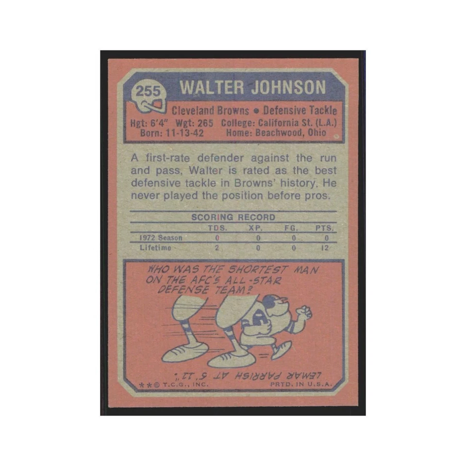 1973 Topps Walter Johnson Browns #255 - Image 2 of 3