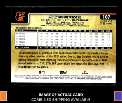 2025 Topps Series 1 Golden Mirror Image Variation Ryan Mountcastle