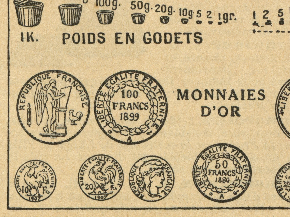 Vintage Metric System Poster - French Language Dictionary Art Print - Image 4 of 4