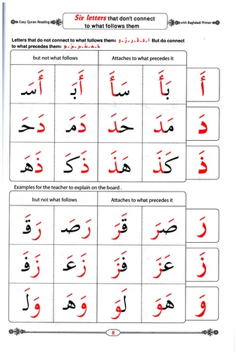 Easy Quran Reading with Baghdadi Primer (Paperback)