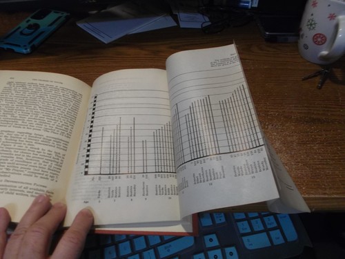 Genetic Studies of Genius - Vol I, II & III - HC - Stanford University - 1926 - Imagen 13 de 15