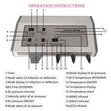 Air Pressure Pressotherapy Lymphatic Weight Loss Slimming Machine Suit 400W 110V