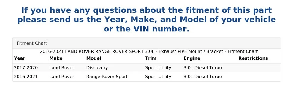2016-2021 LAND ROVER RANGE ROVER SPORT 3.0L - Suporte/suporte para tubo de escape - Imagem 4 de 4