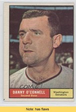 Danny O'Connell