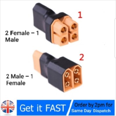 www.ebay.co.uk