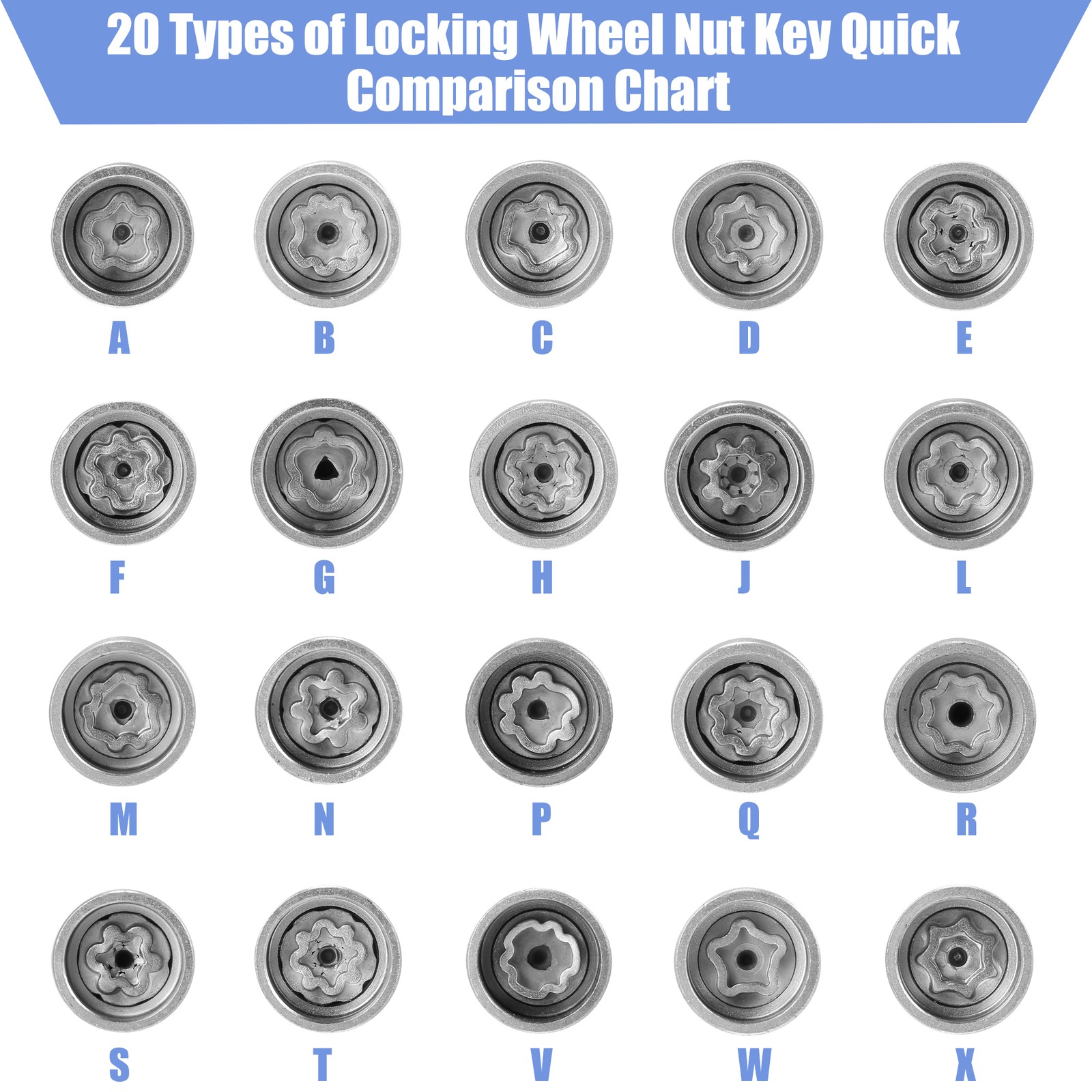 B Auto Wheel Lock Lug Nut Wheel Lock Key Single Custom for Audi A4L A5 A6L Q2L