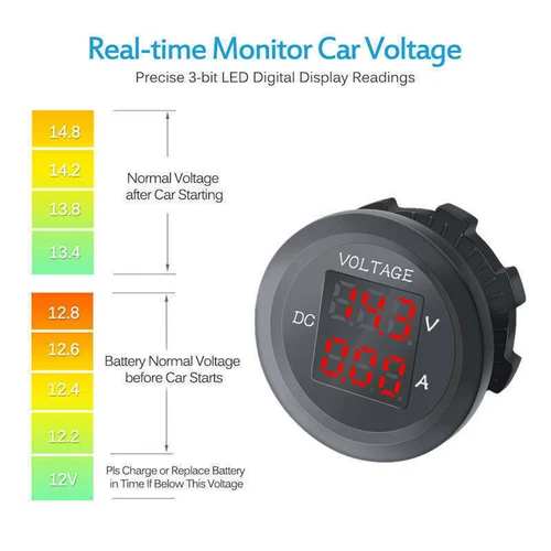 Rund Panel Spannung Amperemeter Amp Volt Meter Monitor Gauge Tester für Marine Boot - Bild 4 von 12