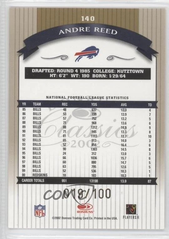 2002 Donruss Classics Legend Timeless Tributes /100 Andre Reed #140 HOF - Image 2 of 2
