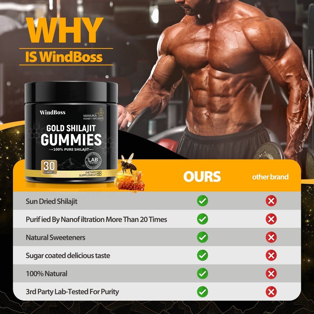 Windboss.Pure Himalayan Gold Shilajit Gummies For Men & Women | eBay