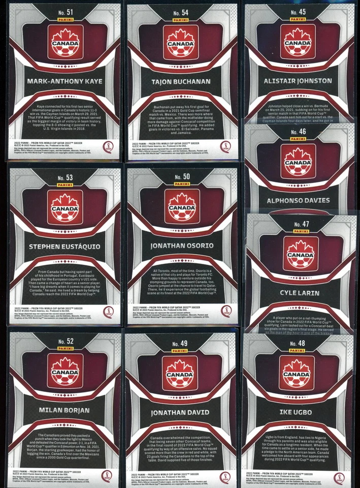 2022 Panini Prizm "world cup" first ever CANADA TEAM SET - Image 2 of 2