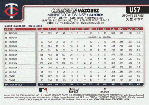 2025 Topps Update Series #US7 Christian Vazquez Minnesota Twins - Picture 2 of 2