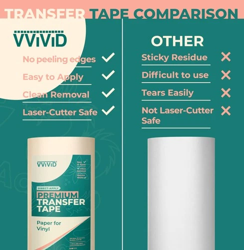 Easy-Apply 6"x100' Medium Tack Transfer Tape Compatible with Cricut & More image 2