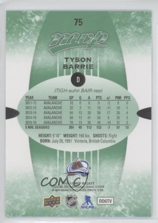 2016-17 Upper Deck MVP Green Tyson Barrie #75 - Image 2 of 2