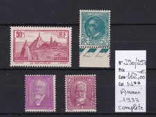 France, superbe n° 290/293 année 1933 complète, neuf** luxe cote 162,00€