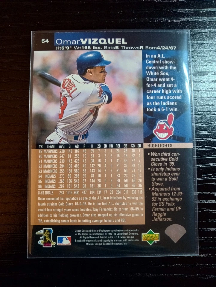 1996 Upper Deck Omar Vizquel #54 - Image 2 of 2