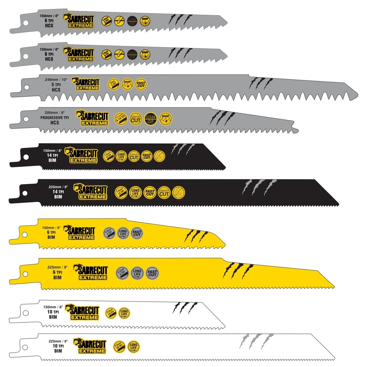 What Are The Different Types Of Reciprocating Saw Blades?