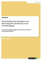 Entwicklung Eines Konzeptes Zur Bewertung Des 3D-Drucks In Der Serienfertigung