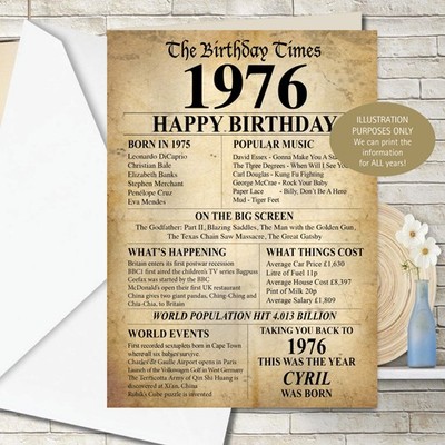 Grußkarte 50. personalisiert Happy Birthday Erinnerungen Geburtsjahr 1976 -140