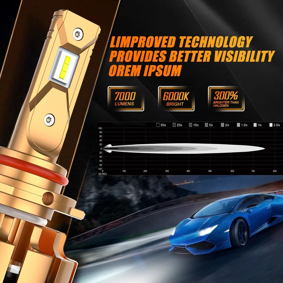 Kit de conversión de bombillas LED de haz alto blanco AUXBEAM F-16 Plus 9005 HB3 Foto 3 de 4