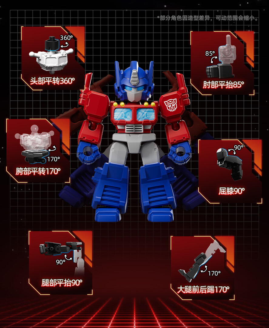 Transformers Action Figure Model Kit Blind Box Optimus Prime Or