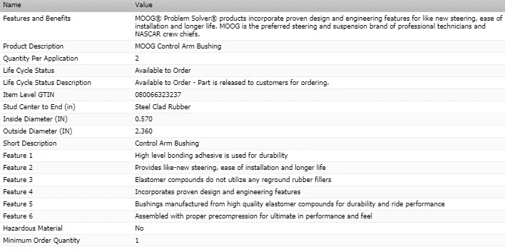 Buje de brazo de control delantero inferior trasero Moog para Chevrolet Cavalier 1995-2005 Foto 2 de 4