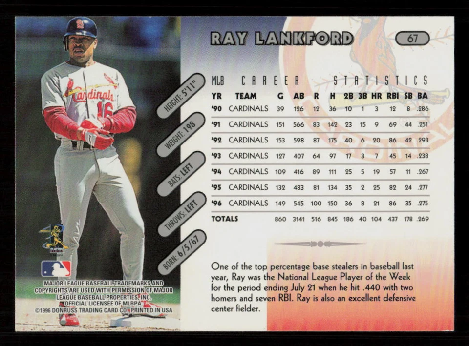 1997 Donruss Ray Lankford #67 St. Louis Cardinals Baseball Card - Image 2 of 2