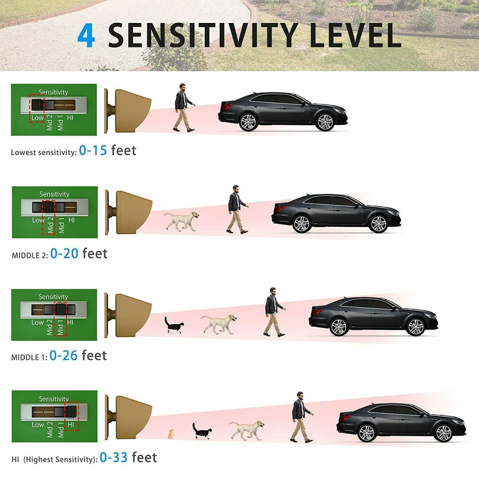 1800FT Long Range Wireless Driveway Alarms Motion Detector Home Outdoor Security - Image 3 of 4