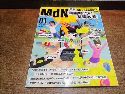 2603St Mdn 249/2015.1 Special Feature Basic Education In The Age Of Video/Shinta