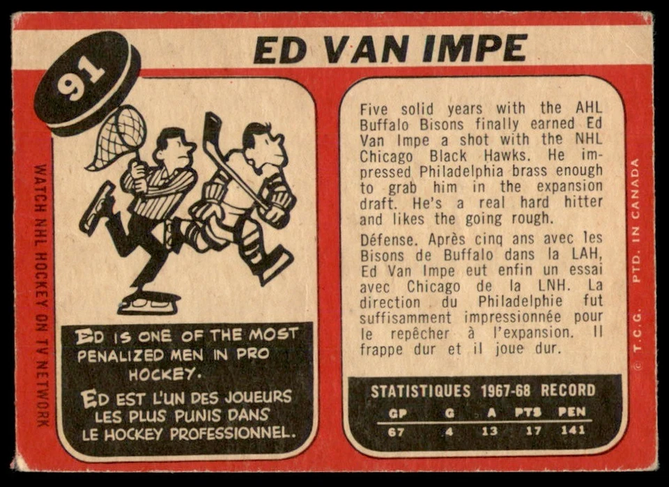 1968-69 O Pee Chee #91 ED VAN IMPE  Philadelphia Flyers  VG (Pressed Imprints) - Image 2 of 2