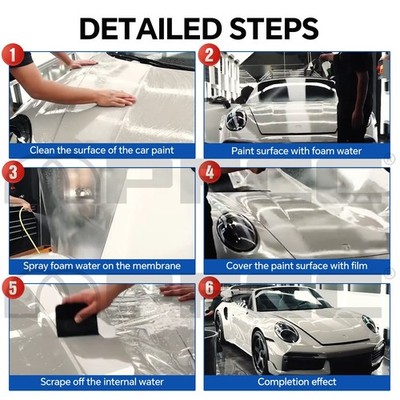 2024-2026 Tesla Model 3 Highland Full Car PreCut Paint Protection Film PPF USA