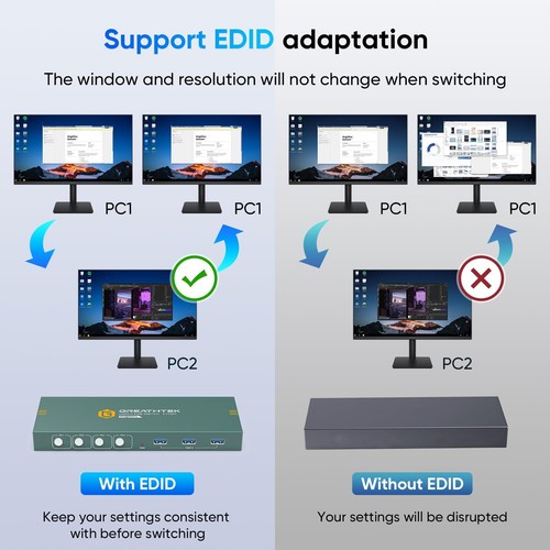USB 3.0 KVM Switch HDMI 4 Ports 4K@60Hz Commutateurs KVMHDCP2.2HDMI2.0Avec 3 ... - Photo 3/7