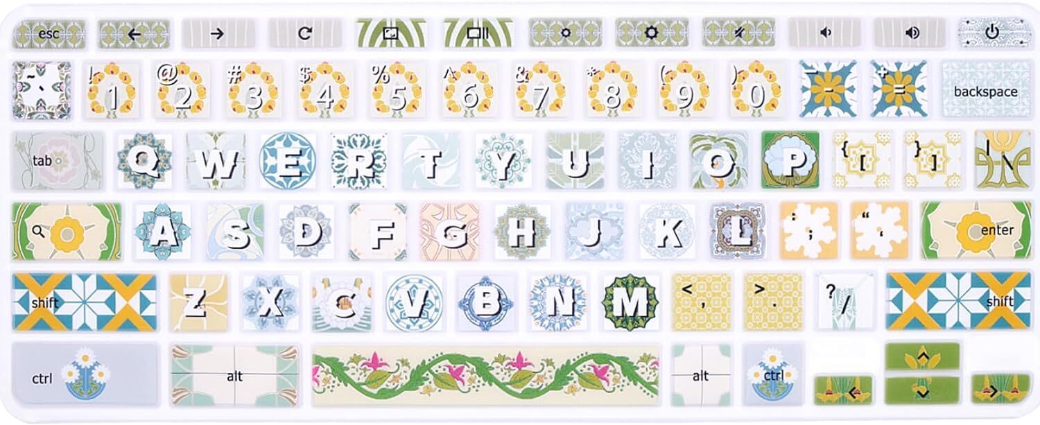 Silicone Keyboard Cover for Chromebook 11.6