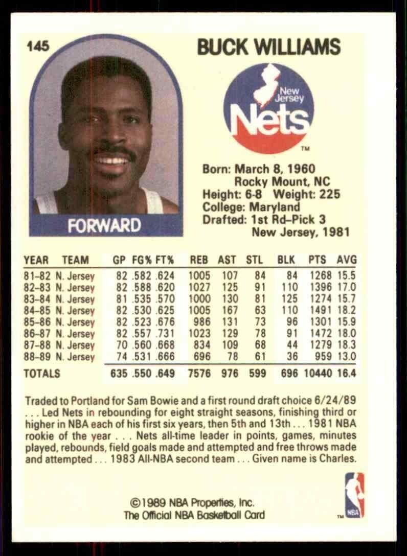 198990 NBA HOOPS Basketball Trading Card 145 🤩 BUCK WILLIAMS, New