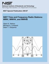 Nist Time And Frequency Radio Stations: Wwv, Wwvh, And Wwvb