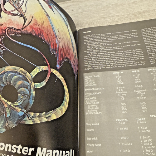 The Dragon Magazine #37 Dungeons & Dragons TSR D&D Vintage May 1980 - Picture 4 of 8