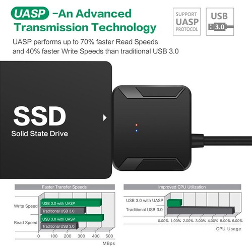 USB 3.0 auf zu SATA Adapter Kabel für 2,5" 3,5" HDD SSD Festplatte PC Laptop EU - Bild 4 von 11