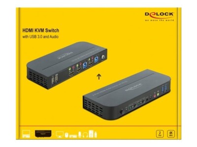 Delock HDMI KVM Switch 4K 60 Hz mit USB 3.0 und Audio
