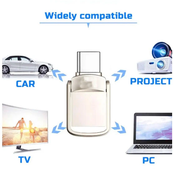 1/2TB Type C/USB-A USB 3.0 Flash Drive Thumb Drive Memory Stick for PC Lapto Lot - Image 2 of 4